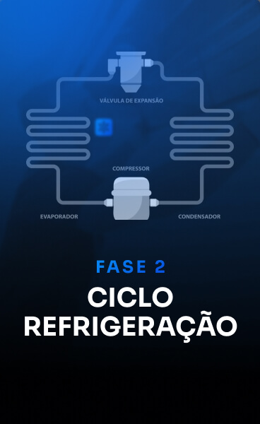 Curso Instalador Profissional (Ar Condicionado) do Fábio Dutra tem reclamações no reclame aqui?