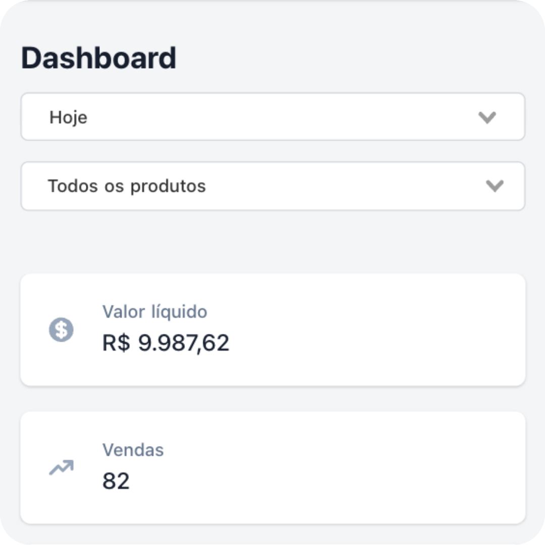 Ferramenta de Vendas Inteligente é bom?