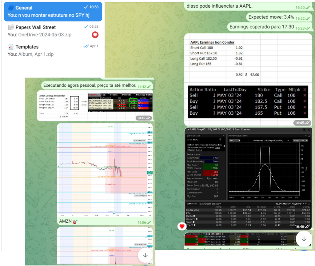 Insider Trader Lab tem reclamações no reclame aqui?