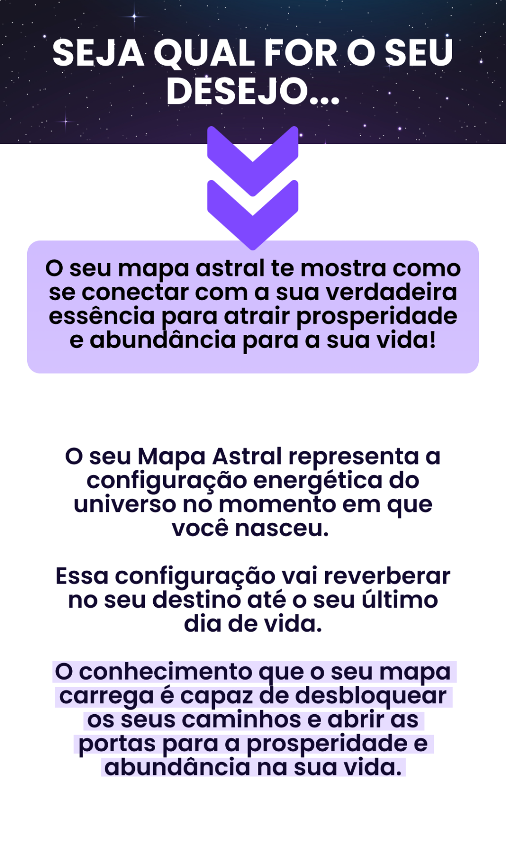 Mapa Astral Completo Evoluna é Bom mesmo