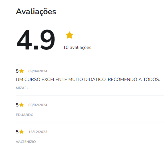 Curso Levadas e Dedilhados é bom? depoimentos de alunos