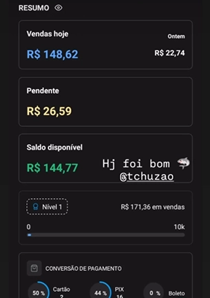 Comunidade Tchuzão é bom? depoimentos de alunos