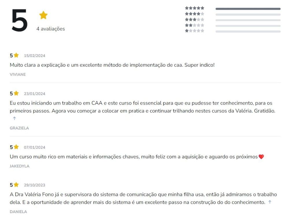 Core Power 2.0 é bom? depoimentos de alunos