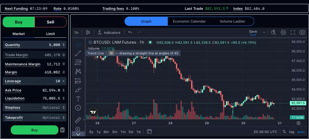 Curso BTC 10X tem reclamações no reclame aqui?