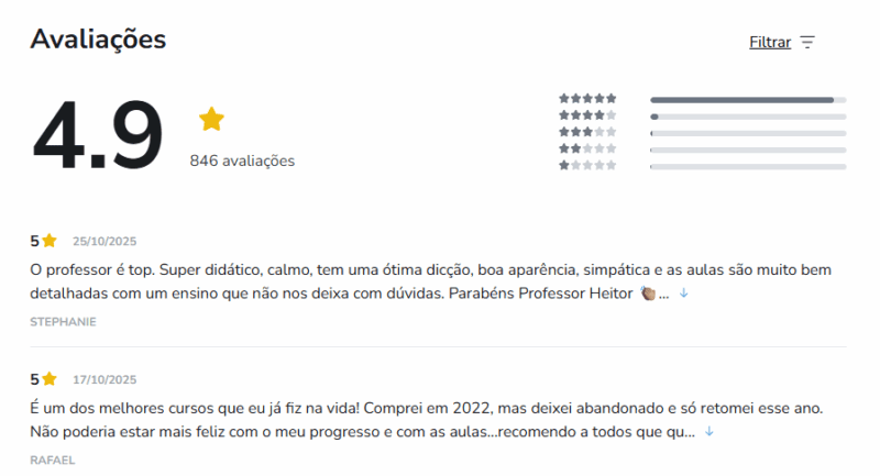 Curso de Violão Método Tríade é bom? depoimentos de alunos