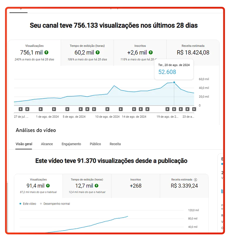 Mestres do Algoritmo - Profissão Youtuber é bom? depoimentos de alunos