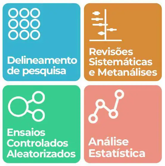 Formação em Condução de Pesquisa Clínica vale a pena comprar?