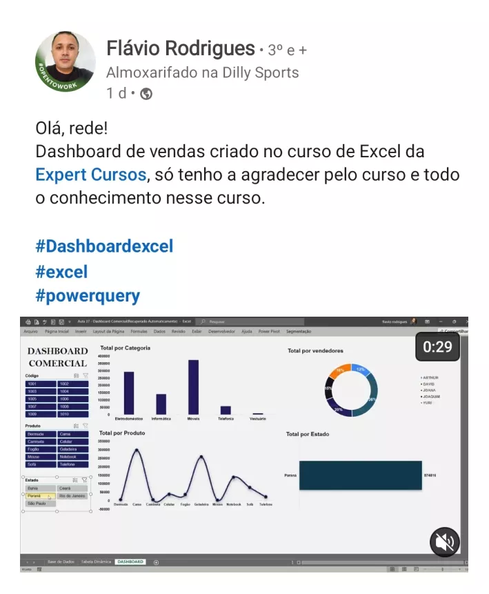 Formação Pacote Office e Power BI é bom? depoimentos de alunos